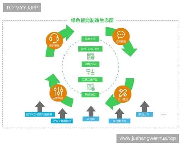 共创未来企业家社群生态打造创新成长与资源共享新格局